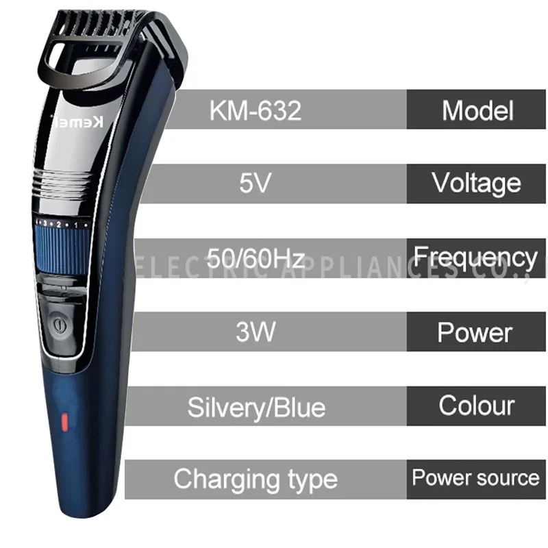 Kemei 622, 0,5-10 мм, регулиру – обзор и цена Men'S Face Grooming