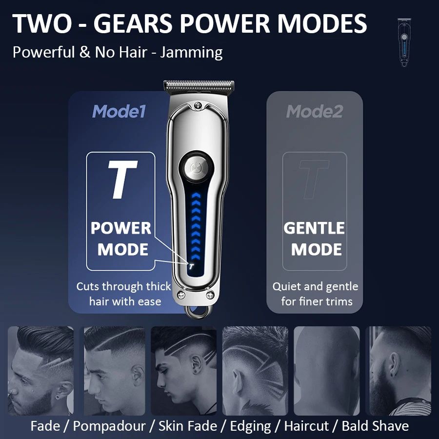 Электрическая машинка для стри – обзор и цена Men'S Grooming Shaver